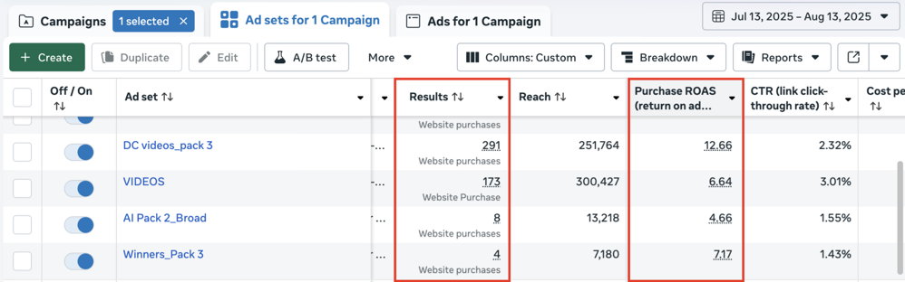 Etin Media client acquisition result